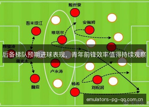 后备梯队预期进球表现,青年前锋效率值得持续观察 后备梯队预期进球表现,青年前锋效率值得持续观察